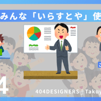 五感とデザイン デザイナー視点からfive Sensesを読み解く 拓弥 下駄履くデザイナー Note