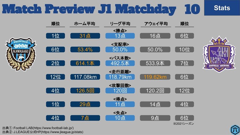 J1第10節_川崎Fvs広島-1