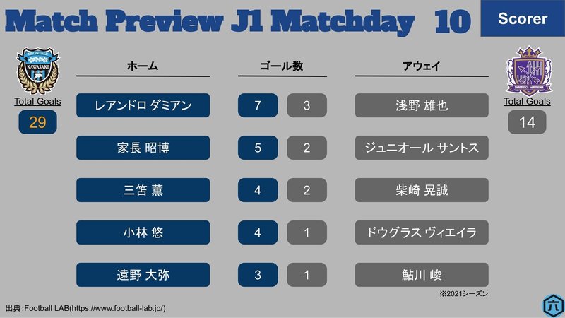 J1第10節_川崎Fvs広島-3