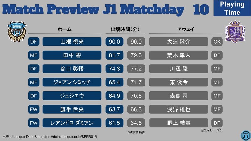 J1第10節_川崎Fvs広島-4