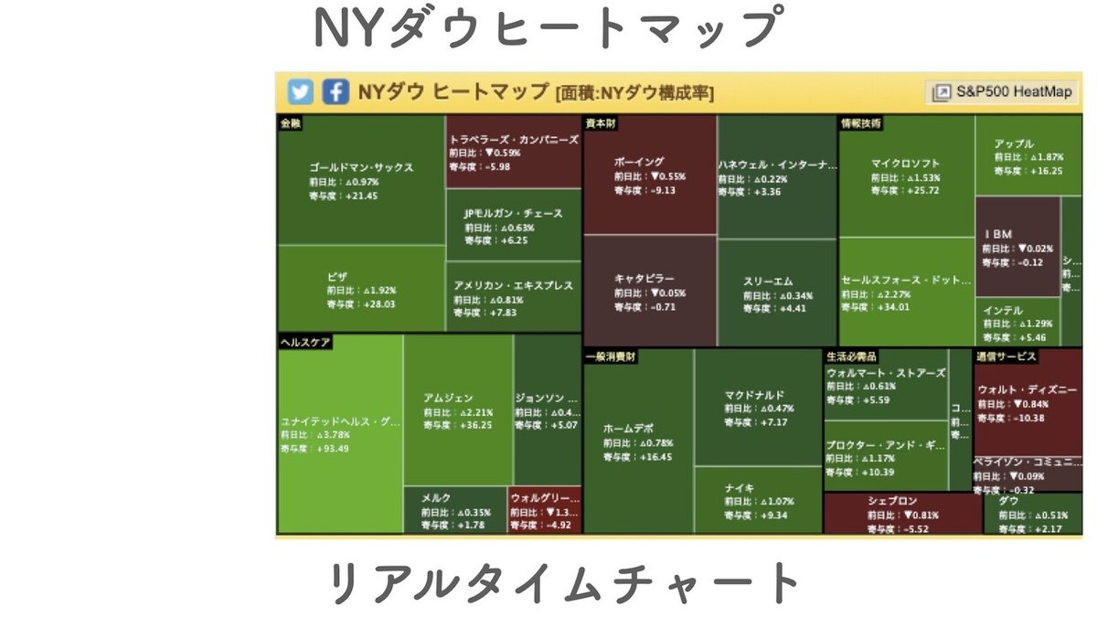 You Tubeキーノート.011