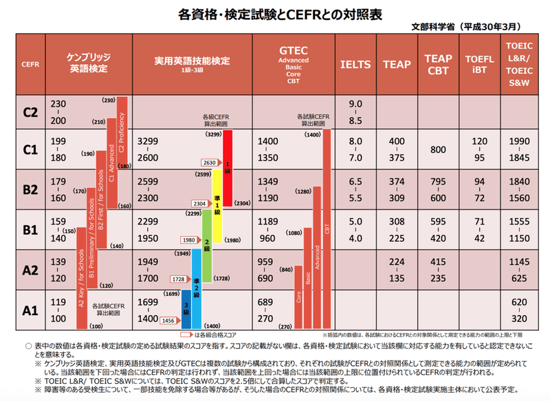 スクリーンショット 2021-04-15 4.14.13