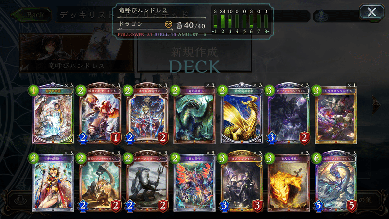 通称 ようせいしょうじょのデッキ一覧 Shadowverse 名前 超 通称 ようせいしょうじょ Note