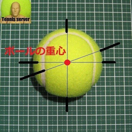 ボール三軸と重心