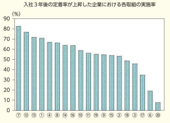 スクリーンショット 2021-04-16 8.46.40