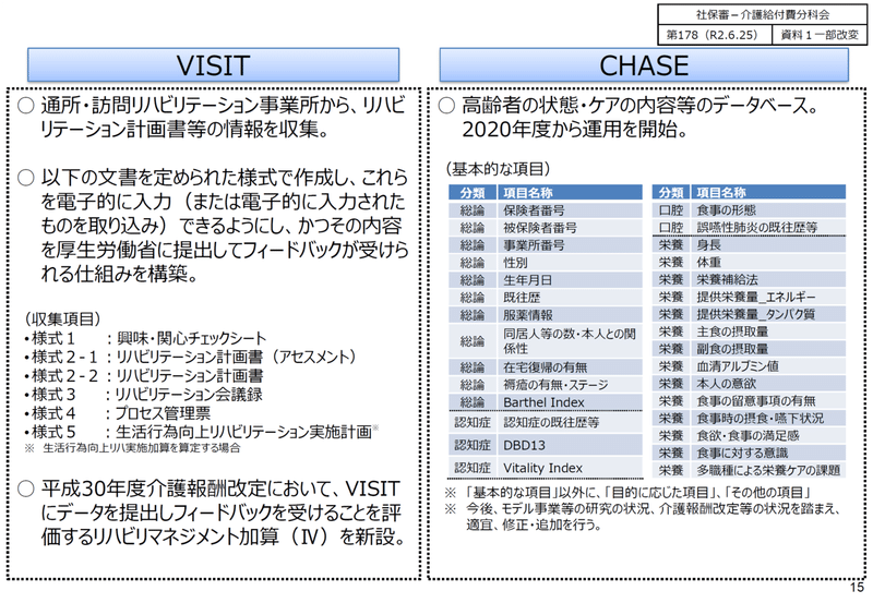 日本の子どもたちの発達データベースの整備に向けて 日本の 子どもの発達分類 のススメ 石塚 康志 Note