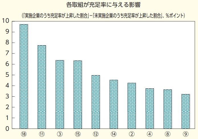 スクリーンショット 2021-04-16 8.59.35