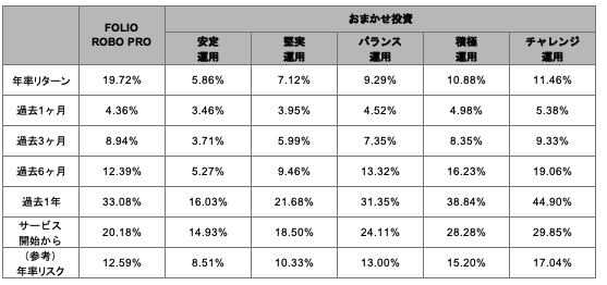 スクリーンショット 2021-04-14 12.44.41