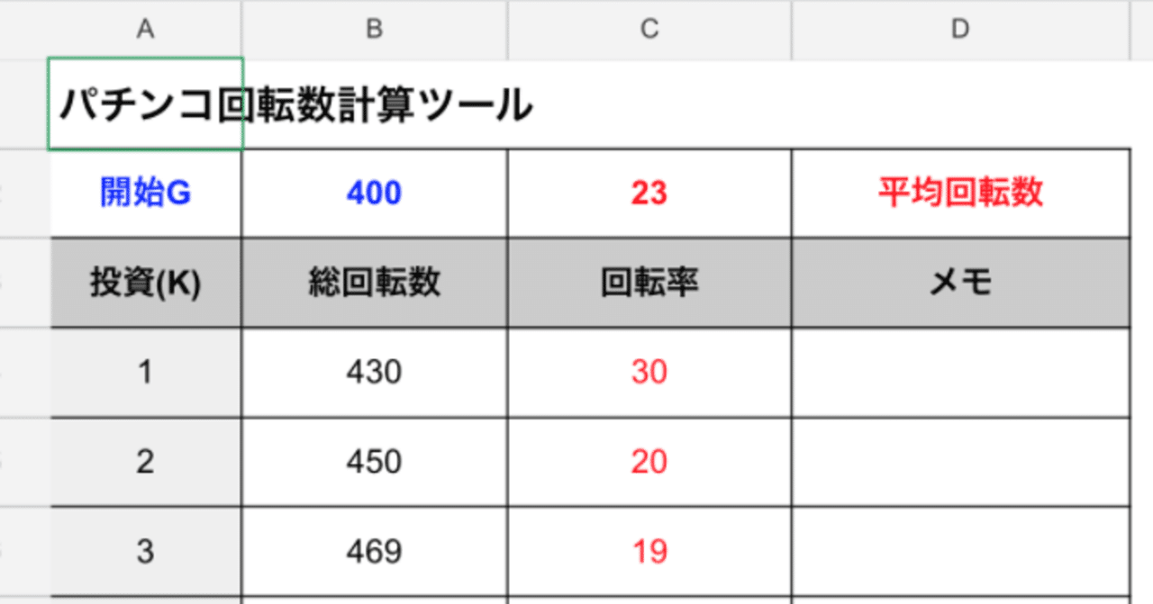パチンコ回転数計算ツール あやせ Note