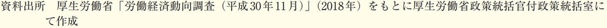 スクリーンショット 2021-04-16 11.31.43