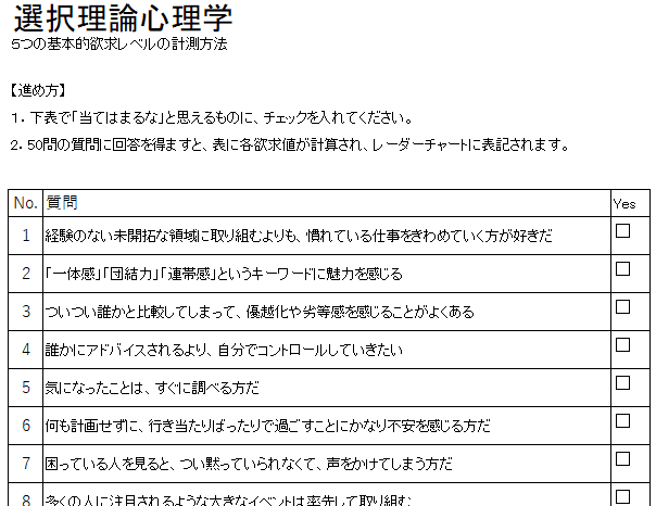 選択理論心理学サンプル