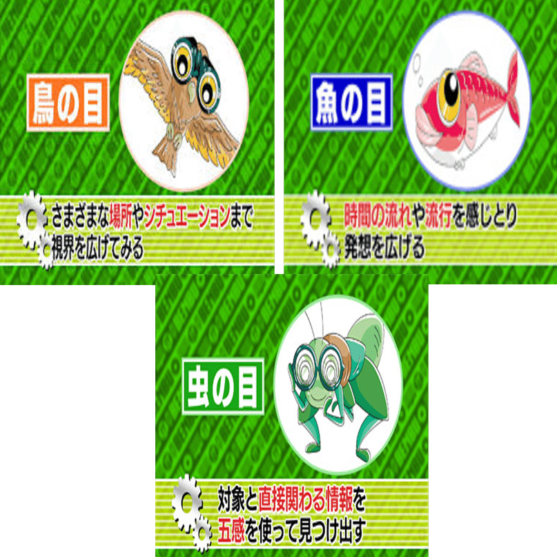 マーケティング発想の基本 鳥の目 虫の目 魚の目 ライオン オーラルケア時代の記憶 丸山泰 Note