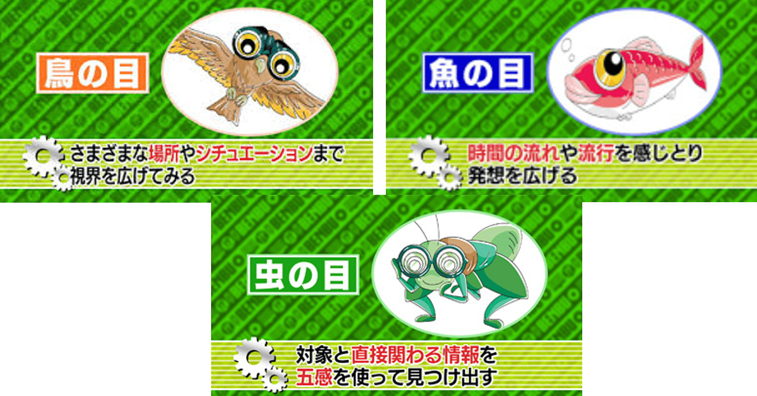 マーケティング発想の基本 鳥の目 虫の目 魚の目 ライオン オーラルケア時代の記憶 丸山泰 Note マーケティング発想の基本 鳥の目 虫の目 魚の目 ライオン オーラルケア時代の記憶 丸山泰 Note
