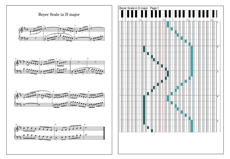 ピアノロール譜 バイエル 75 78 Scale In D Major Kindle Ryoichi Ishii Note ピアノロール譜 バイエル 75 78 Scale In D Major Kindle Ryoichi Ishii Note