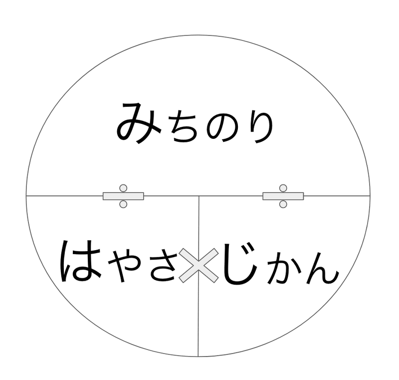 教科を研究する 算数編 ヒロック初等部 Hillock Primary School Note 教科を研究する 算数編 ヒロック初等部 Hillock Primary School Note
