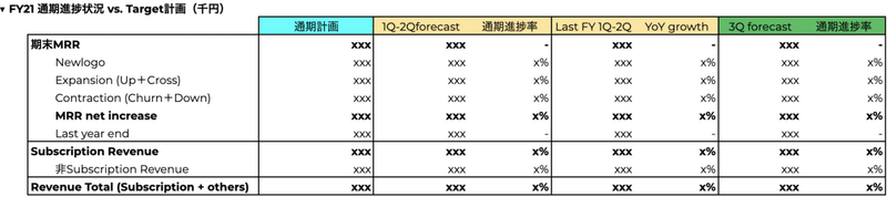 スクリーンショット 2021-04-16 16.36.02