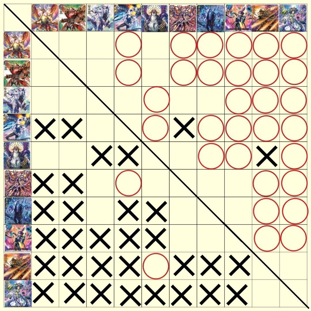 ウズメディアvol 60 Dスタン環境徹底解説 ウズメ Note ウズメディアvol 60 Dスタン環境徹底解説 ウズメ Note