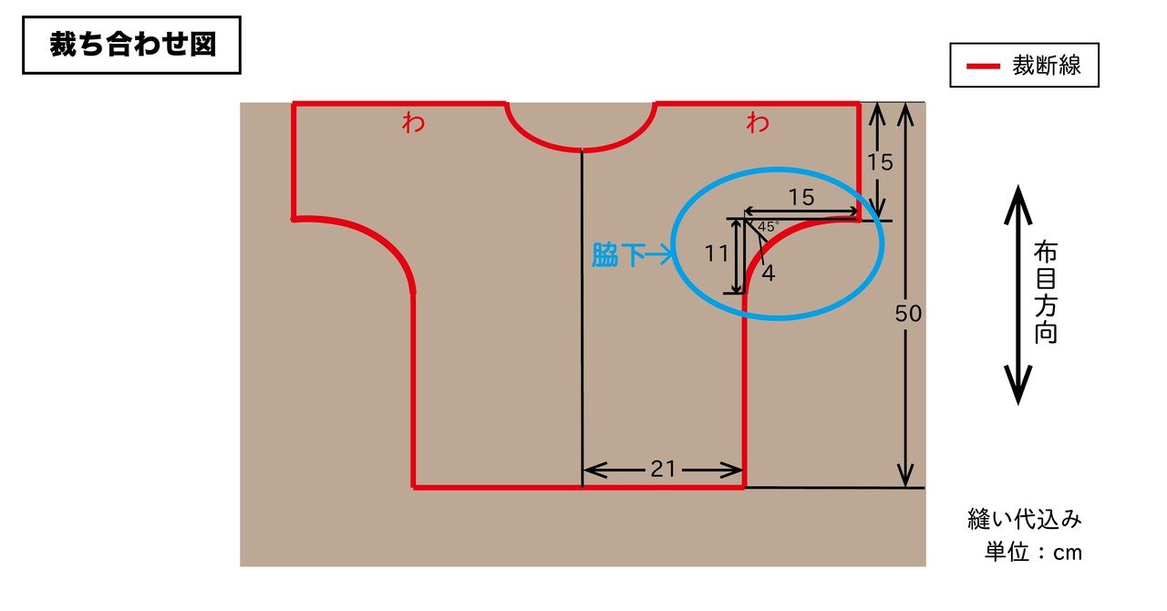 スモックの型紙の作り方｜tsumugu
