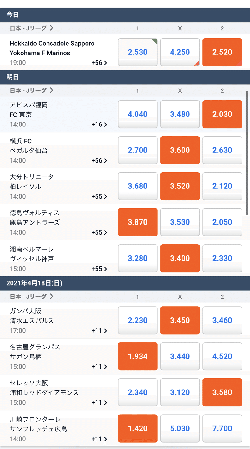 金土日のjリーグ予想 Sharisports Note