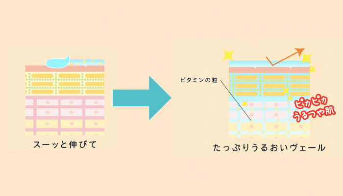 silkyboxのコピーのコピー