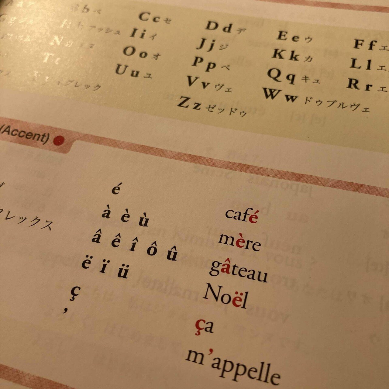 あのね いまフランス語 の勉強やってるの 基本の基本から 綴り記号やってるよ アクサン テギュ Cafeみたいに ｅの上のちょん これがあると ウじゃなくエで発音するよって合図なんだって フランス語でｅは わらしちゃんnote Note