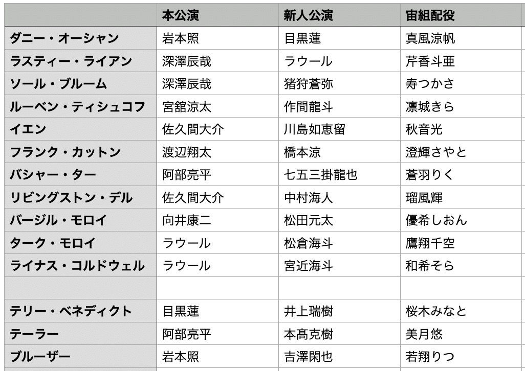 スクリーンショット 2021-04-16 22.57.32