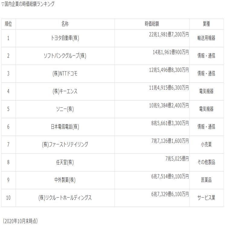 55 日本企業も続くか｜西園博文
