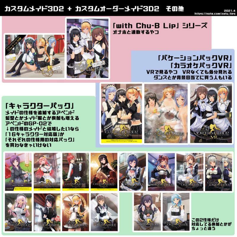 Cm3d2 カスメ オダメ 一覧表 Com3d2 Note Cm3d2 カスメ オダメ 一覧表 Com3d2 Note