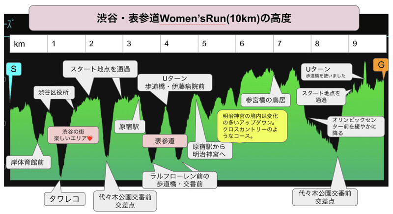 スクリーンショット 2021-04-16 17.25.31