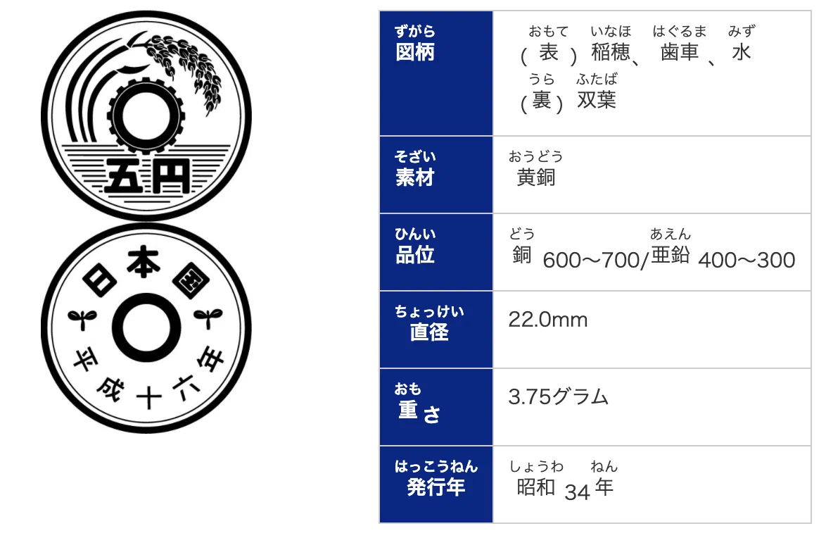 スクリーンショット 2021-04-17 10.13.57