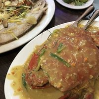 インドネシア人の名前は苗字がない Kenhappy Note インドネシア人の名前は苗字がない Kenhappy Note