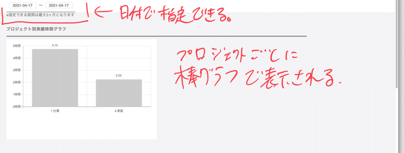 スクリーンショット 2021-04-17 15.04.27