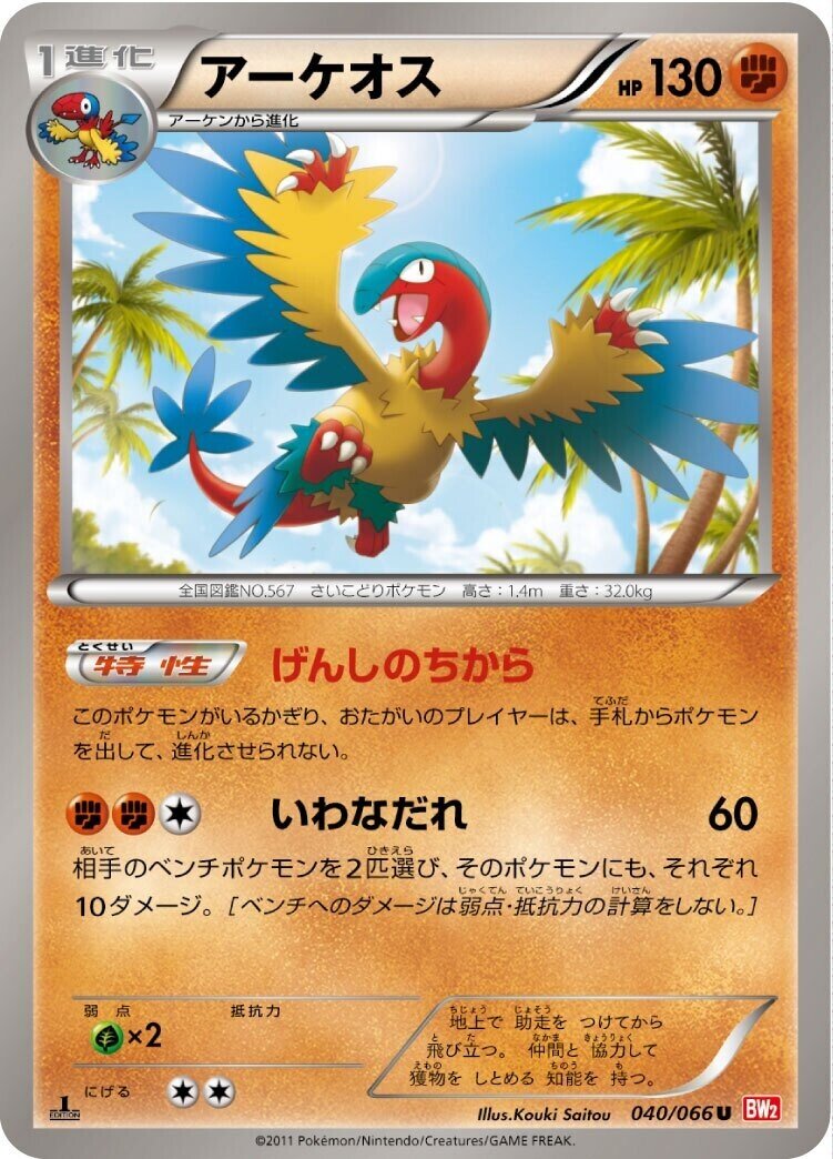 殿堂ポイントの移り変わり リユルン Note