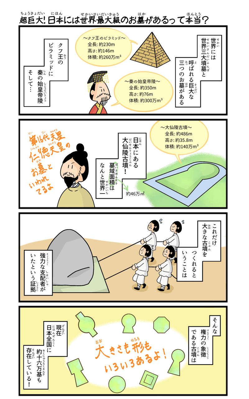 楽しい日本史4コマ漫画 古墳時代編 マツイツマ 4コマ漫画を描く元社会科教師 Note 楽しい日本史4コマ漫画 古墳時代編 マツイツマ 4コマ漫画を描く元社会科教師 Note