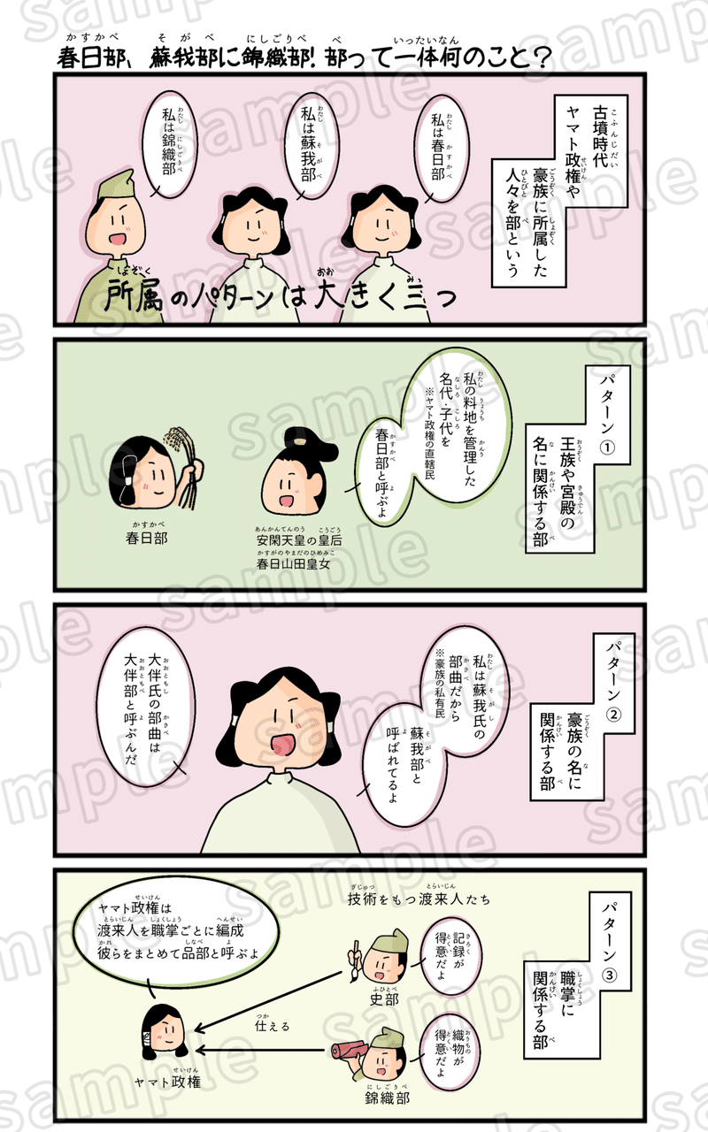 楽しい日本史4コマ漫画 古墳時代編 マツイツマ 4コマ漫画を描く元社会科教師 Note 楽しい日本史4コマ漫画 古墳時代編 マツイツマ 4コマ漫画を描く元社会科教師 Note