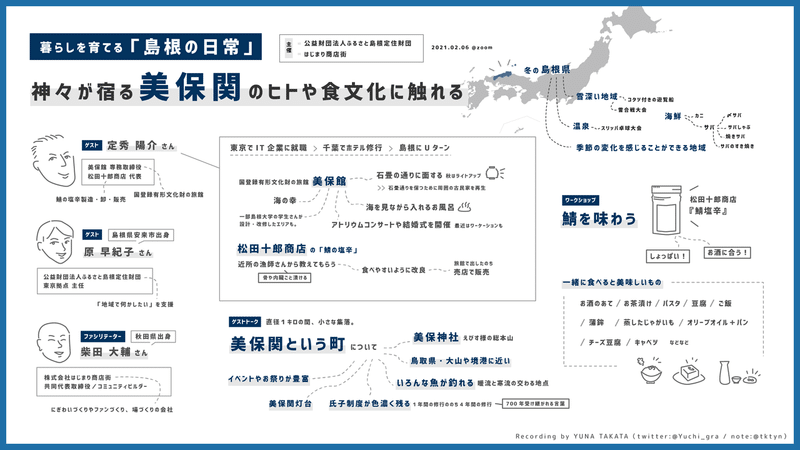 210206_暮らしを育てる『島根の日常』 〜神々が宿る美保関のヒトや食文化に触れる〜