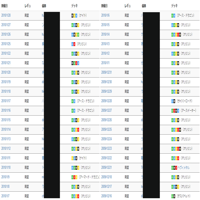 ゲートボール】神化編黒キリコミラー｜丁寧