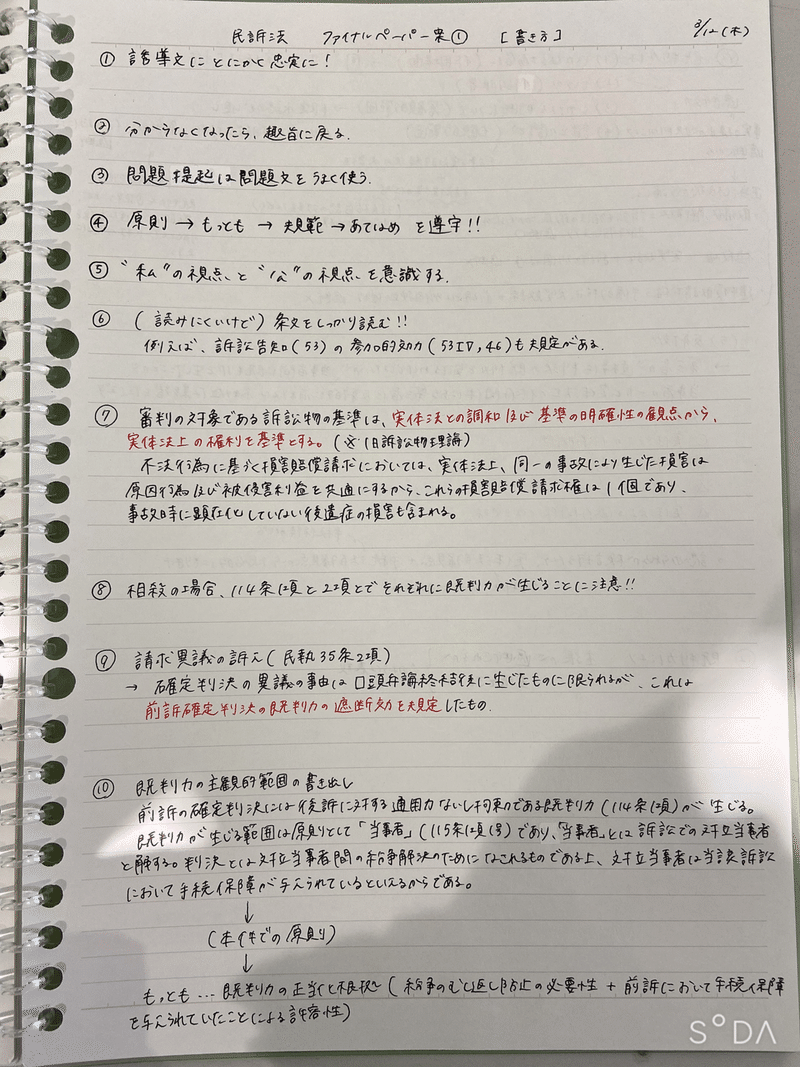 Vol 21 論文苦手科目を 守る ためのノートを公開します ぽんぽん Note