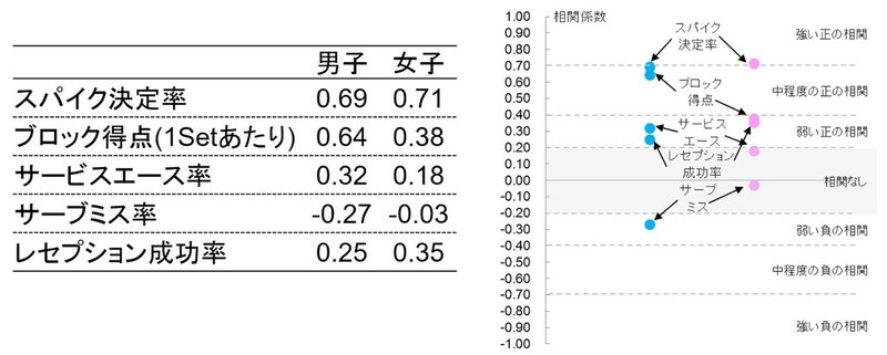 無題3