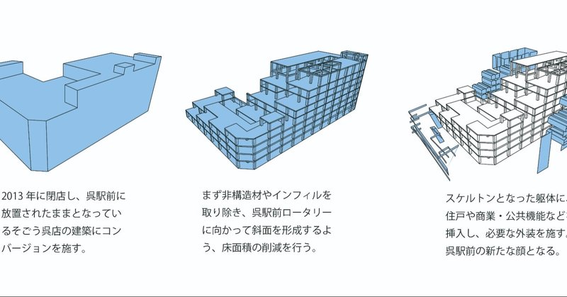 ヤマトヤシキ の新着タグ記事一覧 Note つくる つながる とどける ヤマトヤシキ の新着タグ記事一覧 Note つくる つながる とどける
