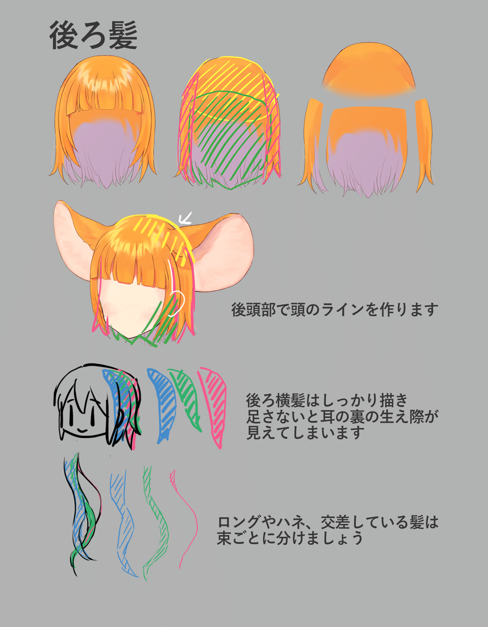パーツ分けのススメ ナナメ Note パーツ分けのススメ ナナメ Note