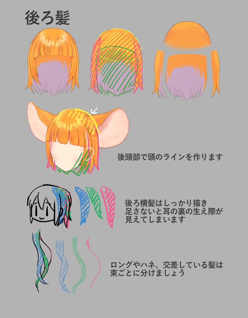 パーツ分けのススメ ナナメ Note パーツ分けのススメ ナナメ Note