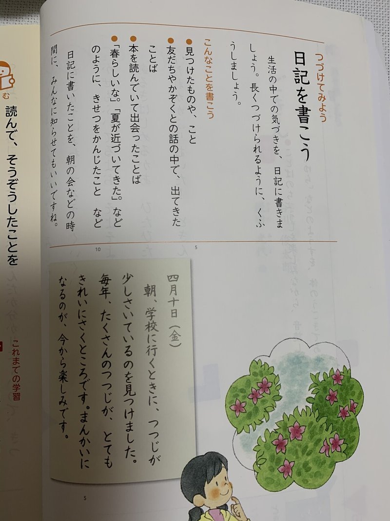 つづけてみよう 日記を書こう 小3国語の教科書より くろだやよい Note