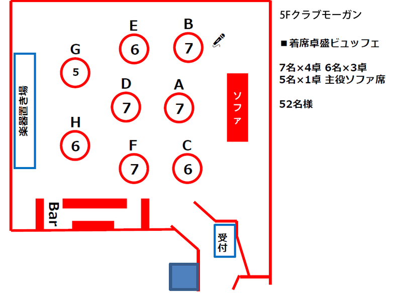 レイアウト