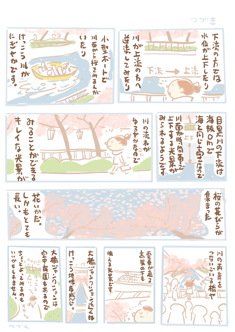 今日のイラストマンガ 東京生活のんびりさんぽ カコロク 目黒川の桜 描きました みうちえ Note