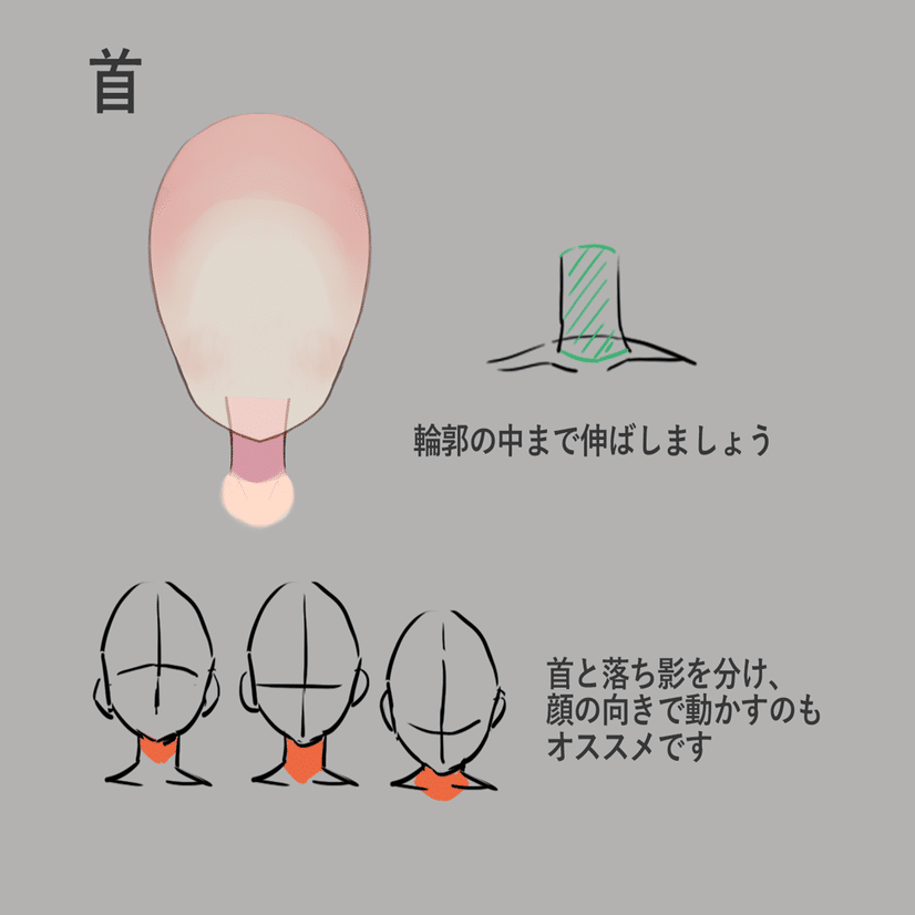 パーツ分けのススメ ナナメ Note