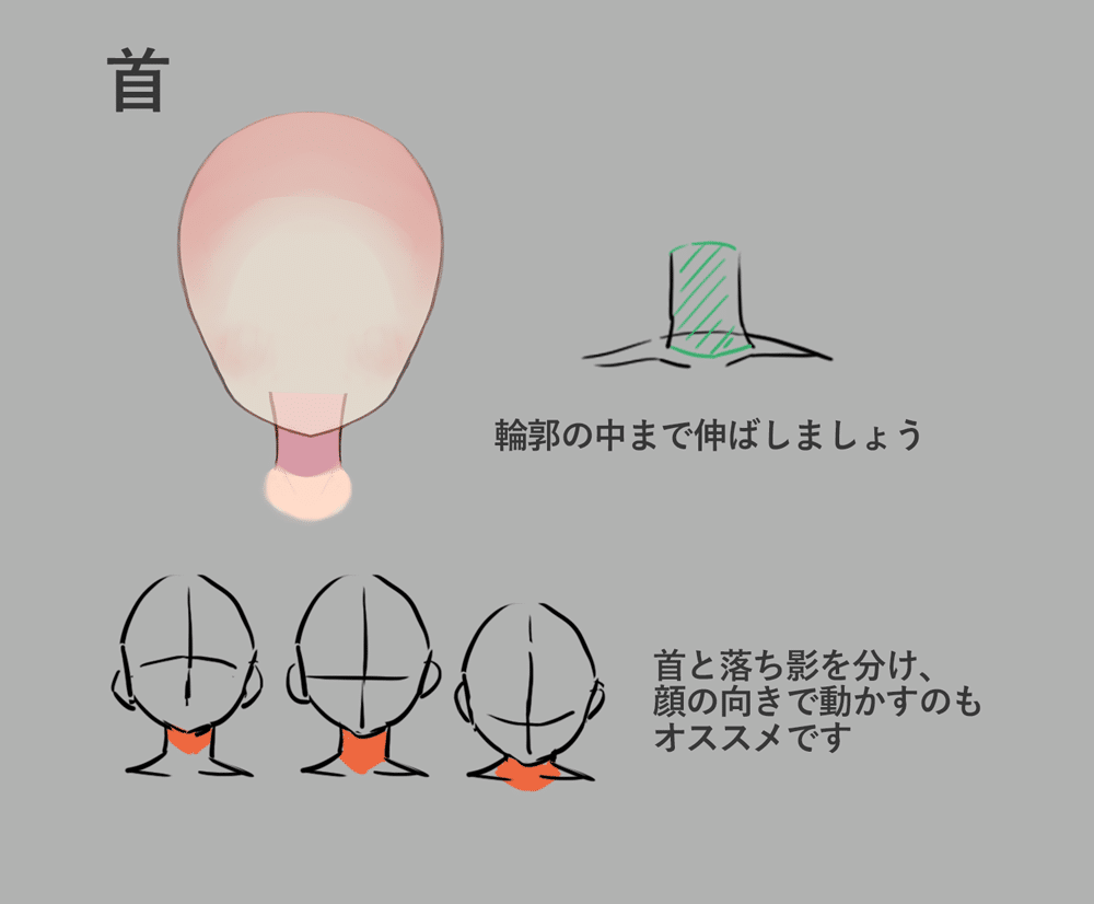 パーツ分けのススメ ナナメ Note パーツ分けのススメ ナナメ Note