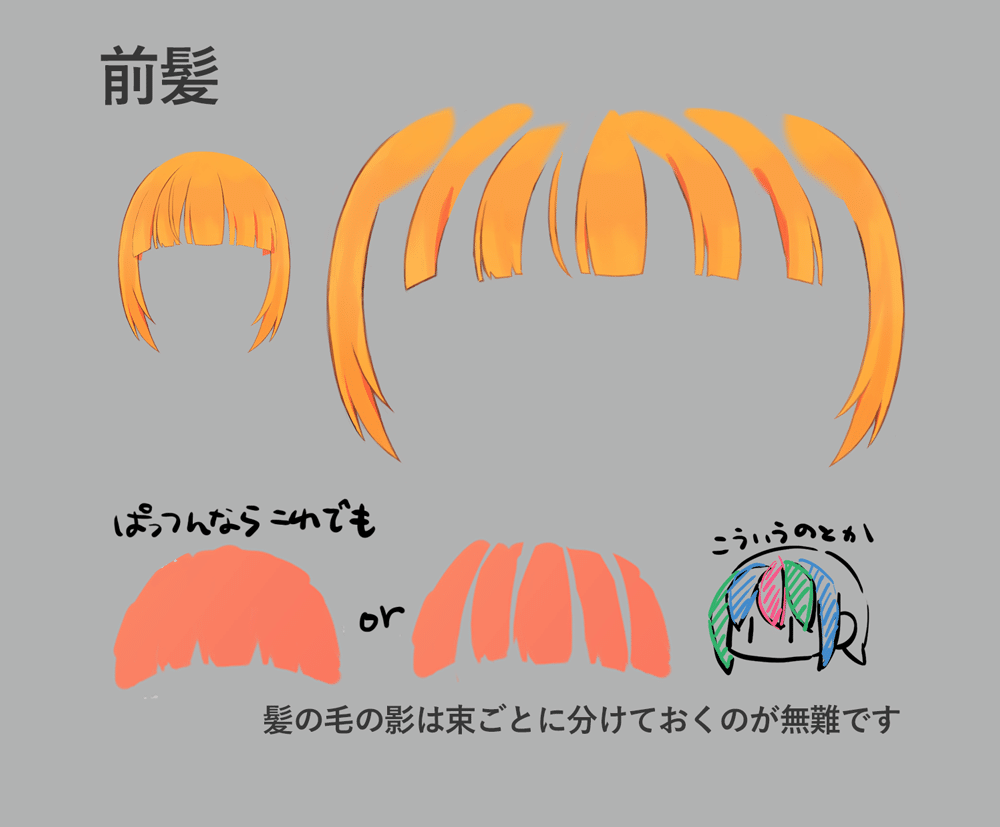 パーツ分けのススメ ナナメ Note パーツ分けのススメ ナナメ Note
