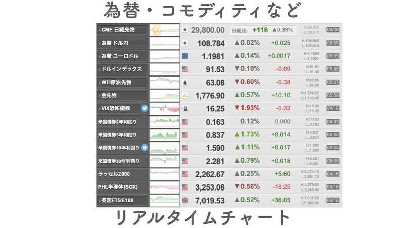 You Tubeキーノート.011