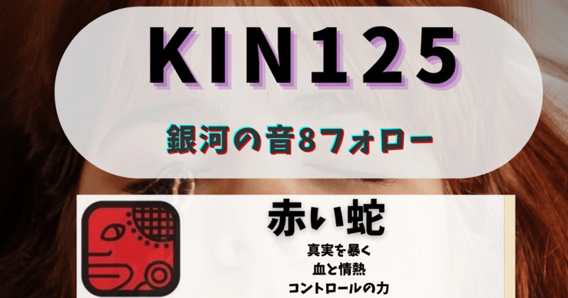 KIN125